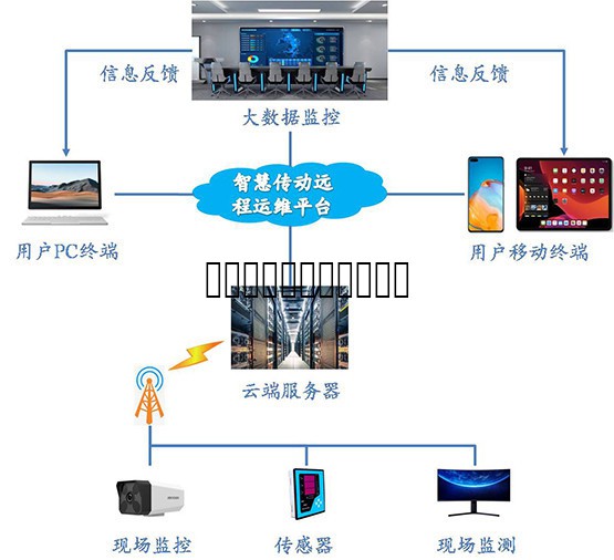 德国VULKAN Vulastik  德国CENTA品牌高弹联轴器